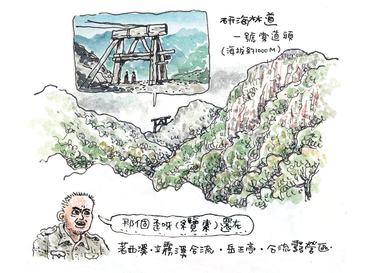  台灣山岳雜誌-太魯閣國家公園